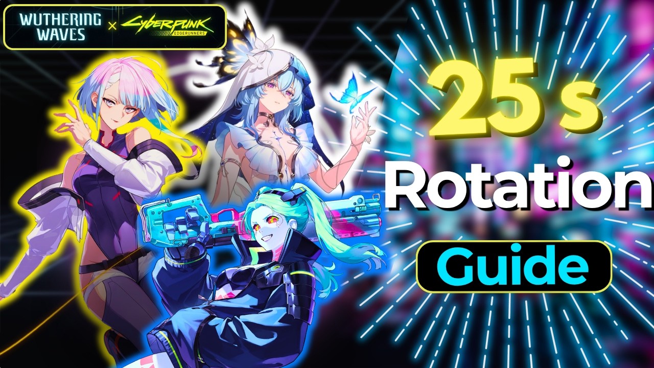 Cyberpunk Collab Team Rotation Guide - Medium Difficulty Lucy Rebecca Shorekeeper