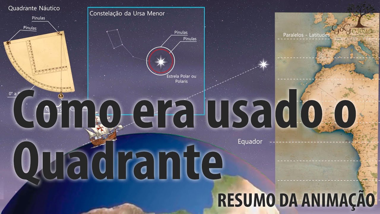 Como era usado o QUADRANTE na navega&ccedil;&atilde;o para determinar a latitude