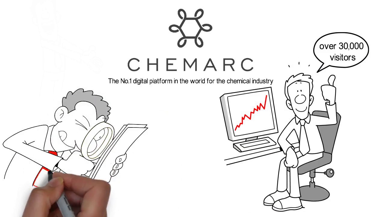 Chemicals Go Digital! How will digitization change the chemical industry?