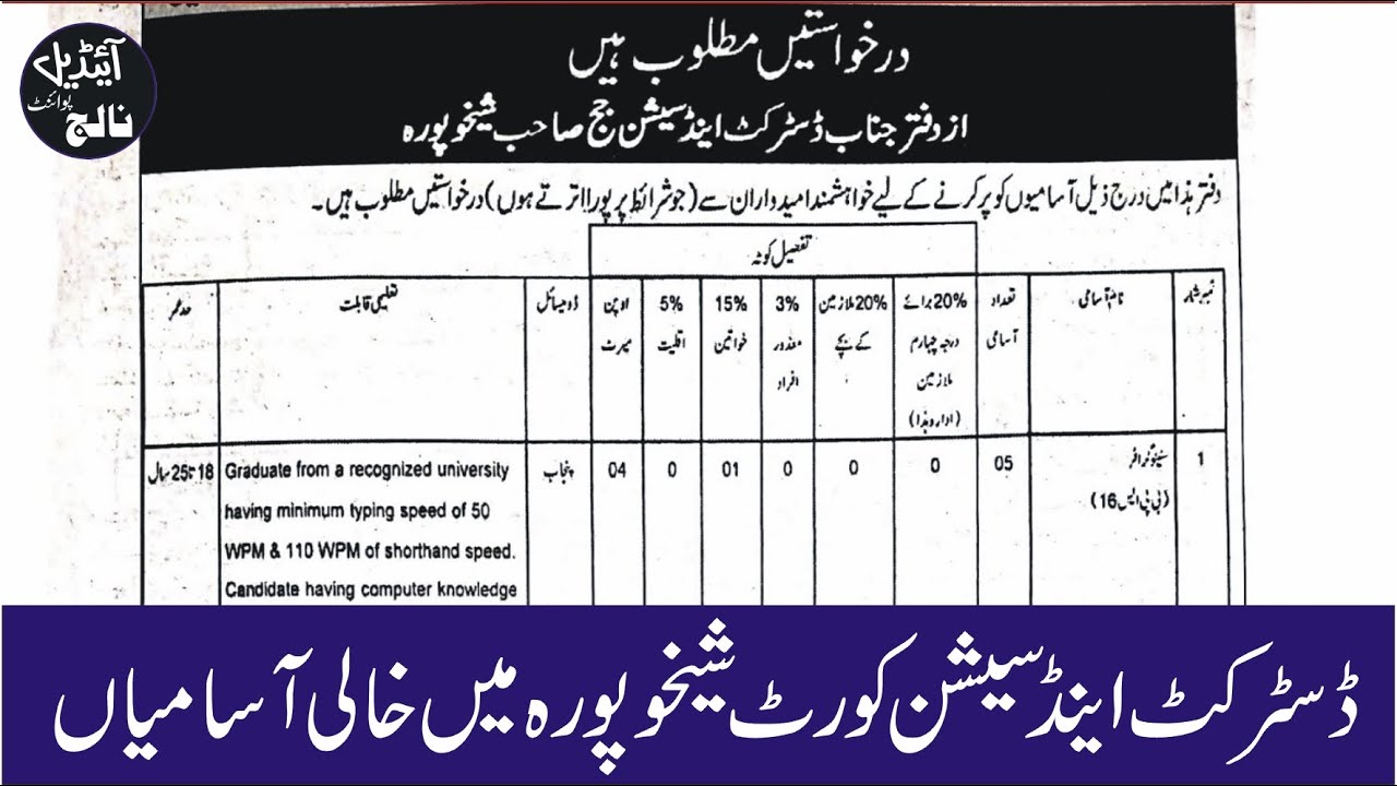 session court sheikhupura jobs 2020