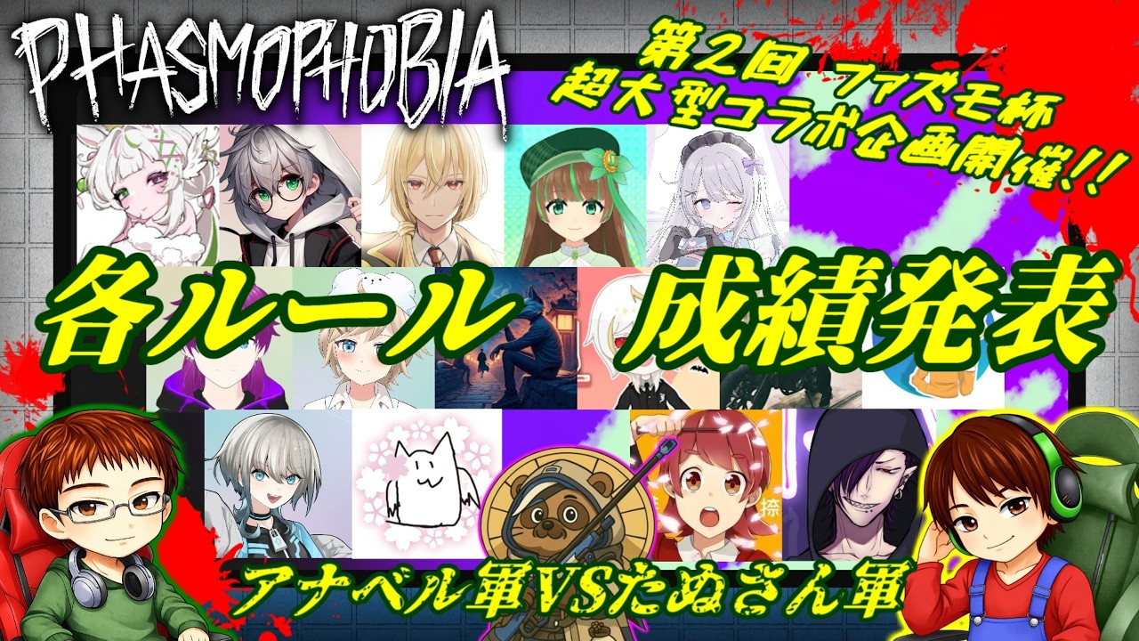 【超大型コラボの各ルール採点結果 Phasmophobia】Dandelion Studio