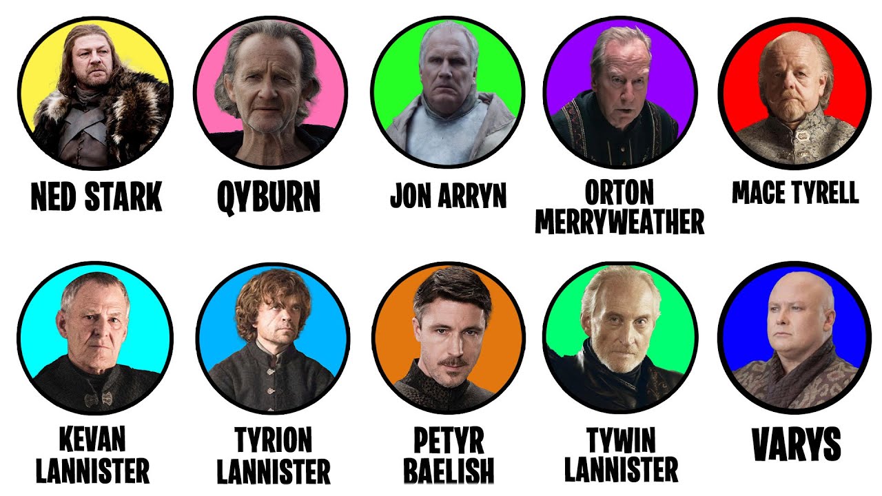 Every King's Hand Ranked in Order of Political Wisdom