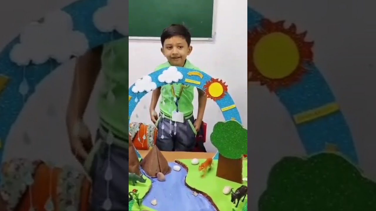 Project Speech.... 🌱🌿