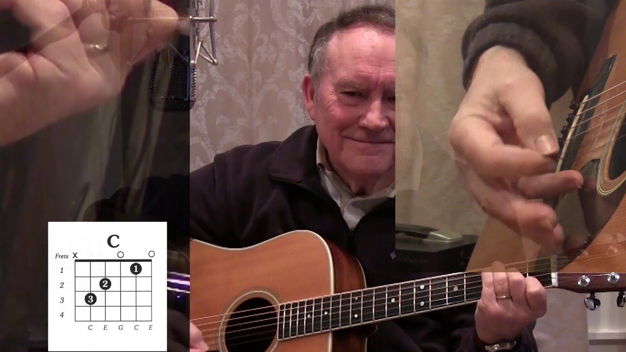 Crying In the Rain Tutorial