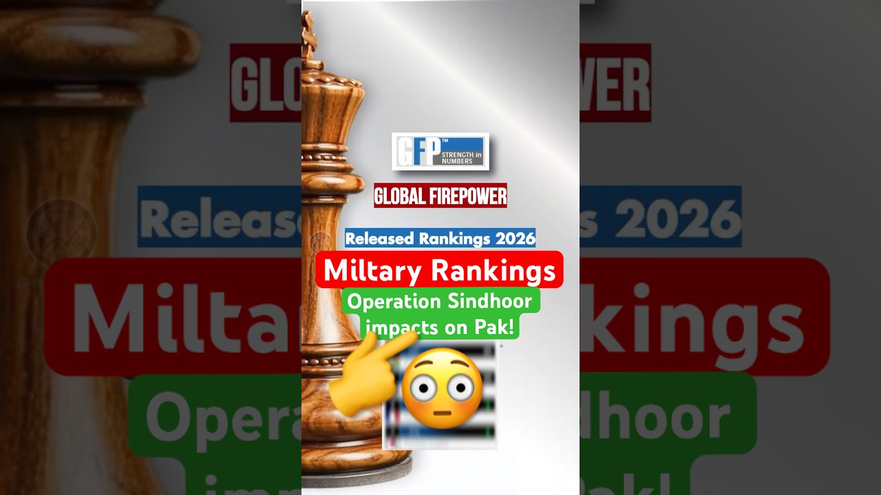 Top 5 military rankings 2026 | Globalfire index  #shorts