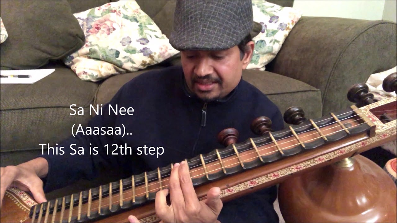 Chinni Chinni Aaasha Tutorial of Pallavi