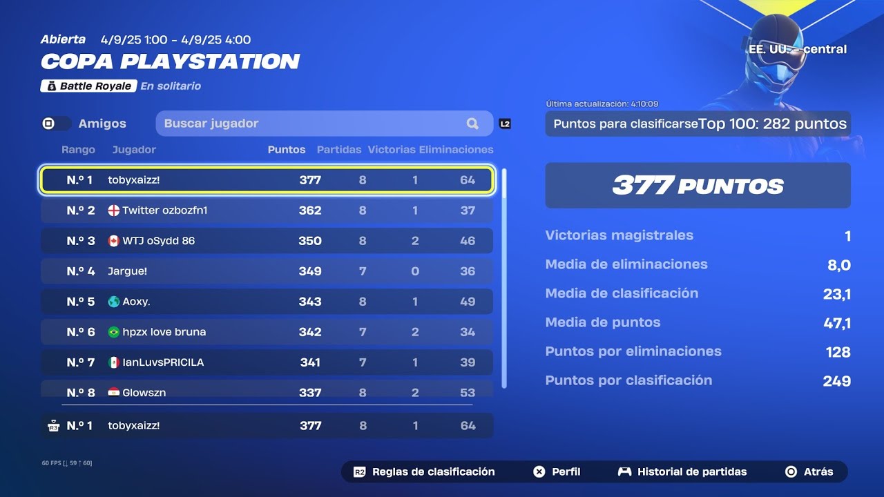 How I Placed 1ST & Qualified for Playstation Cup FINALS 🏆(4K 120FPS)