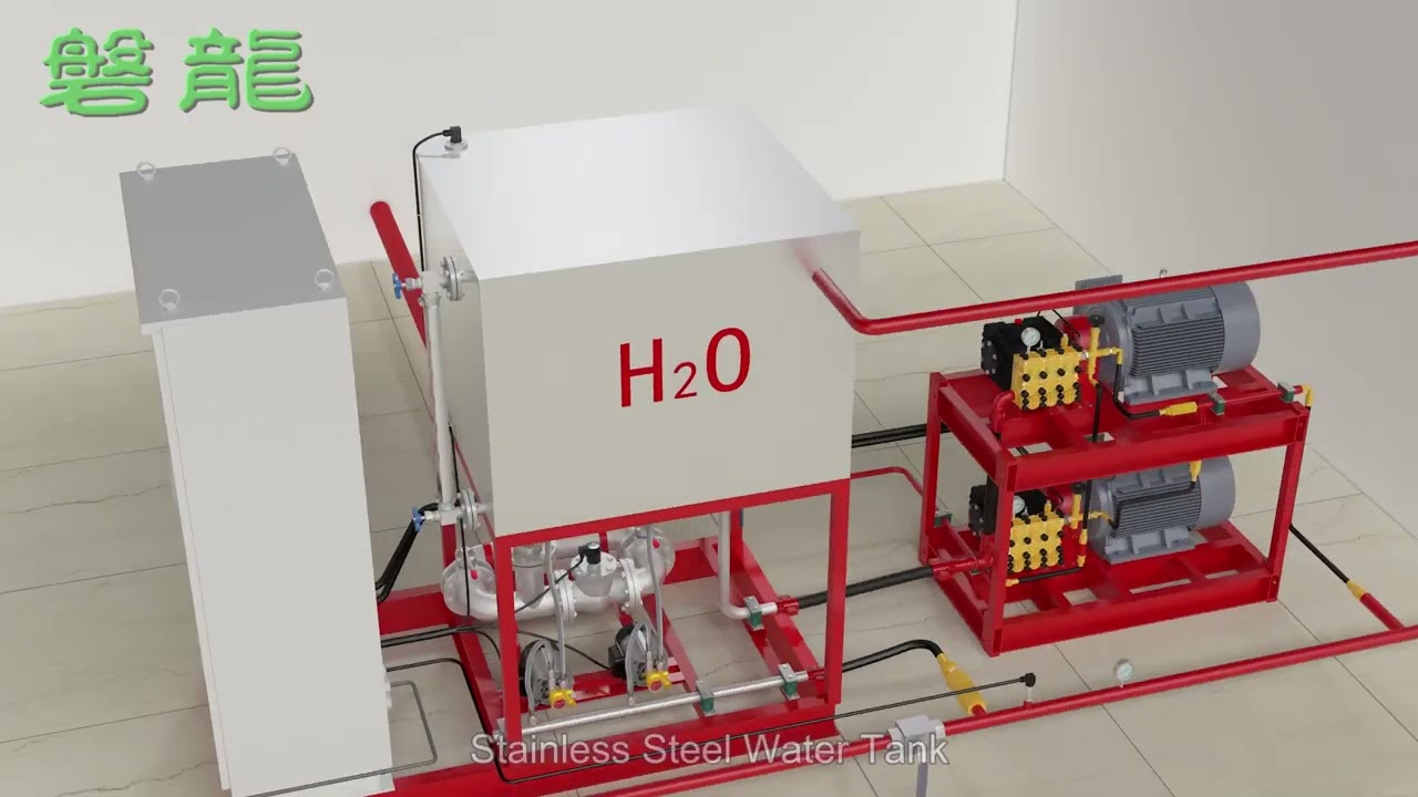 Closed-Type High-Pressure Water Mist Fire Suppression System (Horizontal Pump Unit) | Fire Test Demo