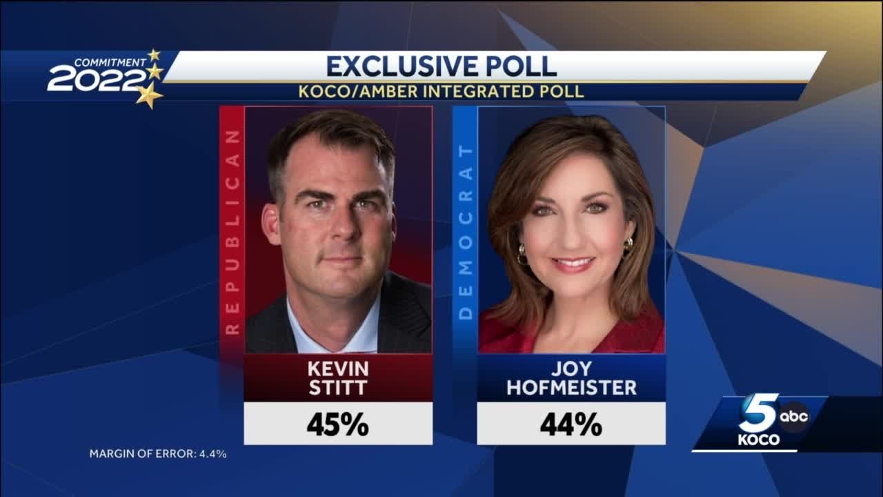 Commitment 2022 Election Guide: Oklahoma governor