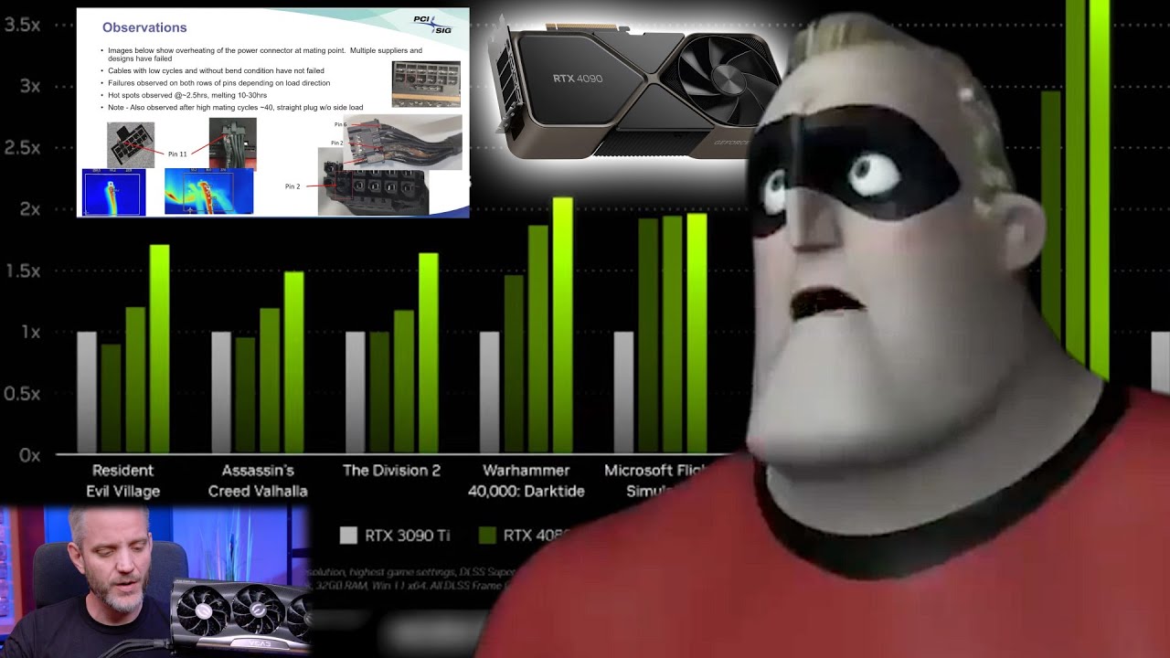 Mr  Incredible finds out the truth about RTX 40 Series