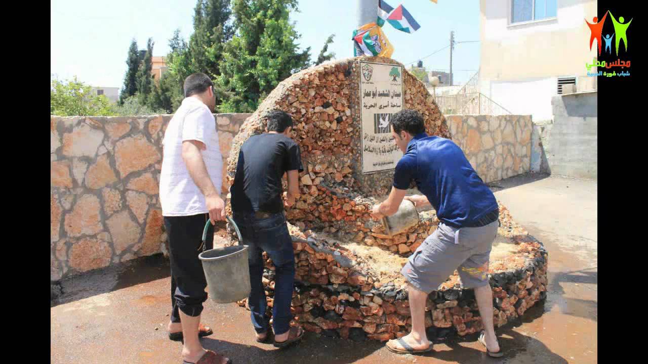 Tura Youth Local Council | مجلس محلي شباب طورة الغربية