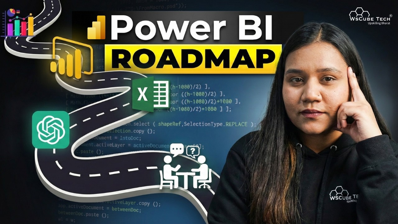 Power BI Roadmap 2026 (Beginner to Advanced)