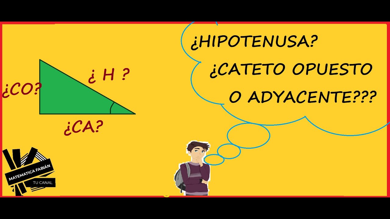 C&oacute;mo IDENTIFICAR CATETO OPUESTO ADYACENTE e HIPOTENUSA (paso a paso)