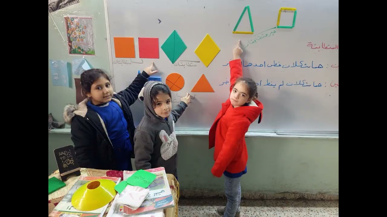 الاشكال المتطابقة 