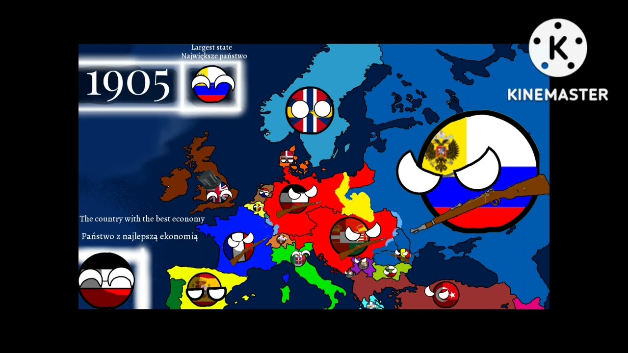 Alternative history of europe (1900-1905)