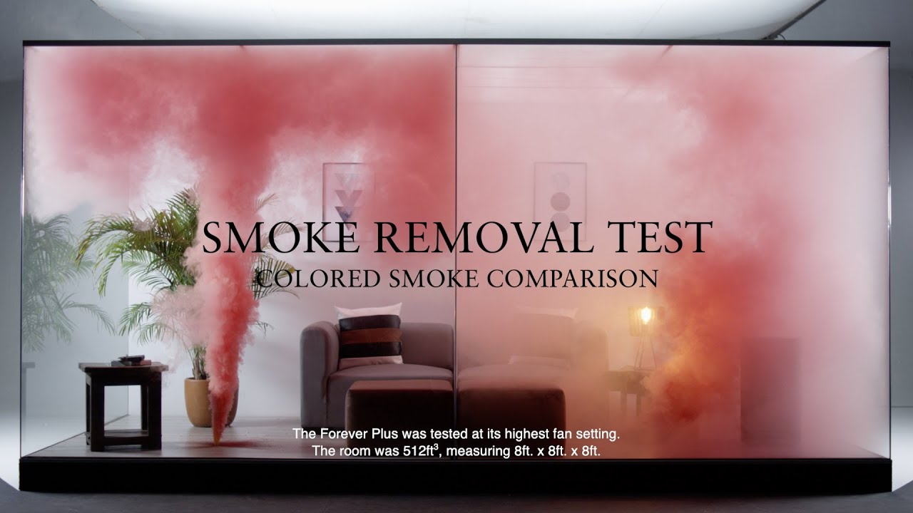 Nuwave Forever Plus Smart Air Purifier Product Overview
