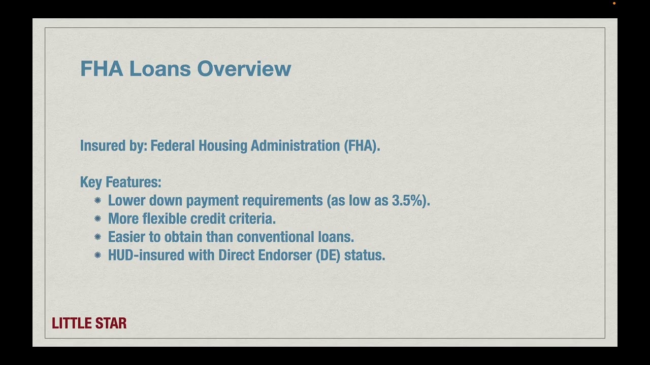 Mortgage Loan Originator SAFE Act Test - Loan type!