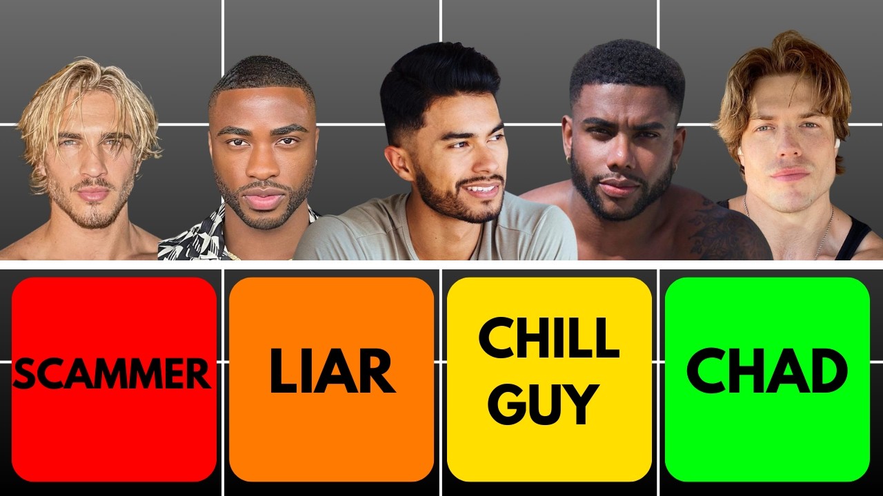 ranking looksmaxxing creators – tier list