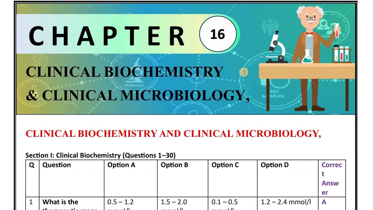 Medical Lab MCQs | Free MCQ book | Medical Lab PDF || Medical laboratory exam MCQs | #rrbparamedical