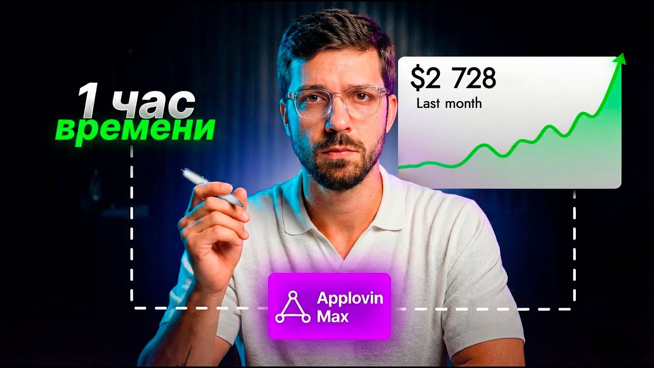 Как удвоить доход от мобильной игры за ОДИН ЧАС: Applovin Max