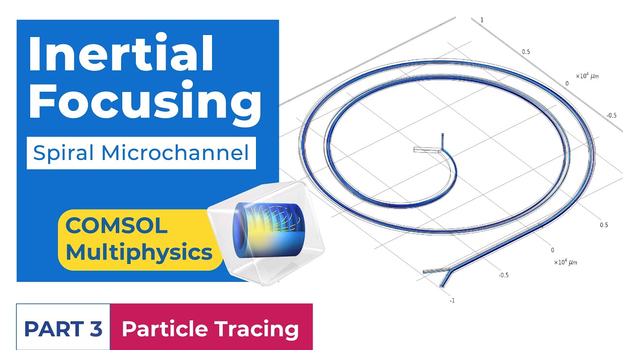 COMSOL Tutorial | Inertial Focusing in Spiral Microchannel | Part 3 - Particle Tracing