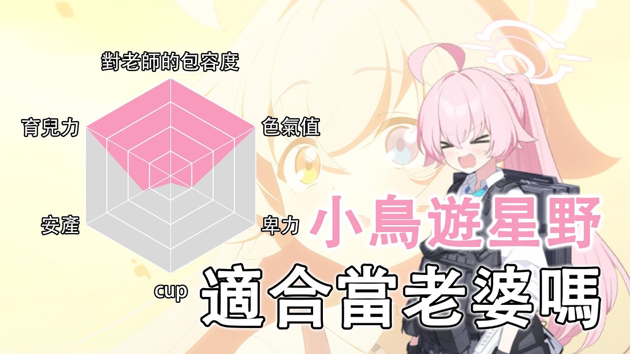 [蔚藍檔案]你該抓住的手，已經不是我了 - 小鳥遊星野