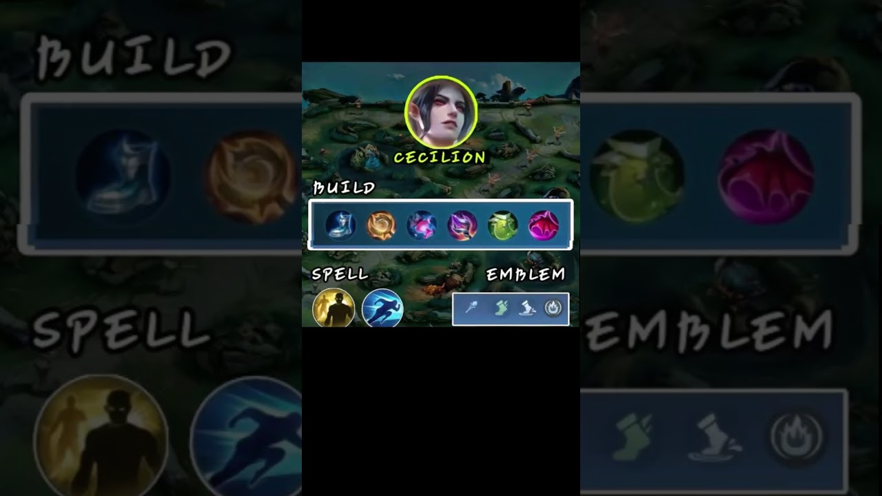 CECILION MIDLANE ML BEST BUILD 2025