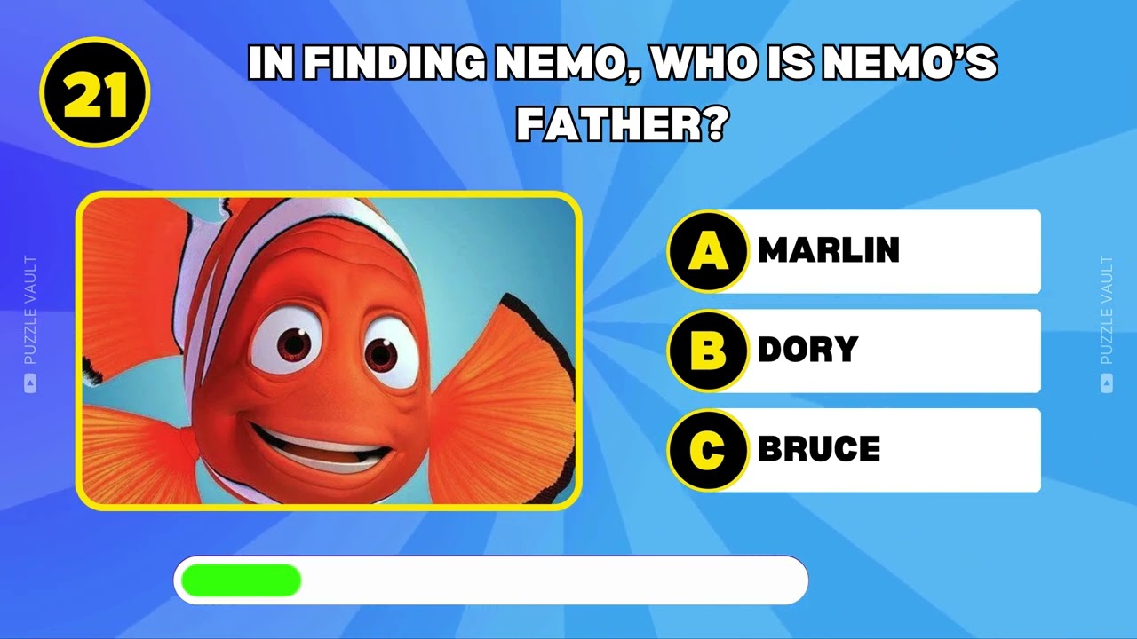 Ultimate Disney Animated Quiz 🎬 | 50 Questions | How Many Can You Get Right?