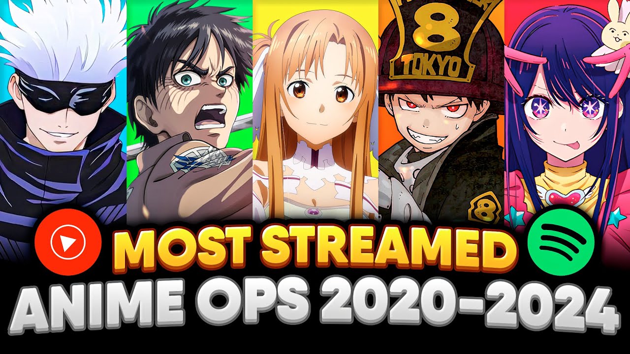 TOP 100 MOST STREAMED ANIME OPENINGS OF 2020 - 2024