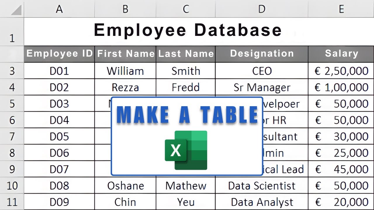 How To Create A Table In Excel 2026 | Make A Table In MS Excel