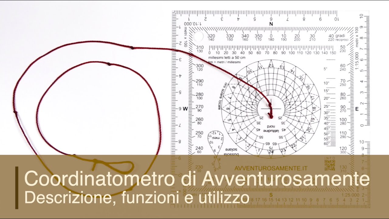 Coordinatometro di Avventurosamente