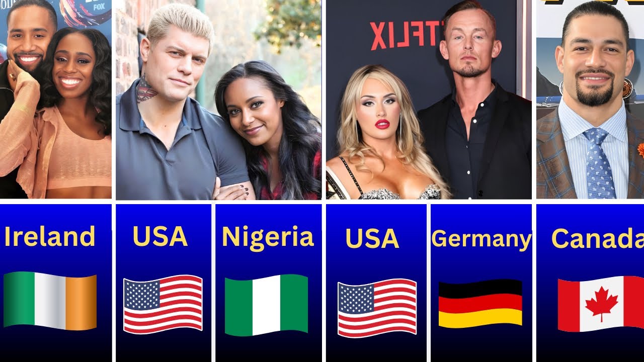 WWE Couples From Different Countries | wrestlinginc