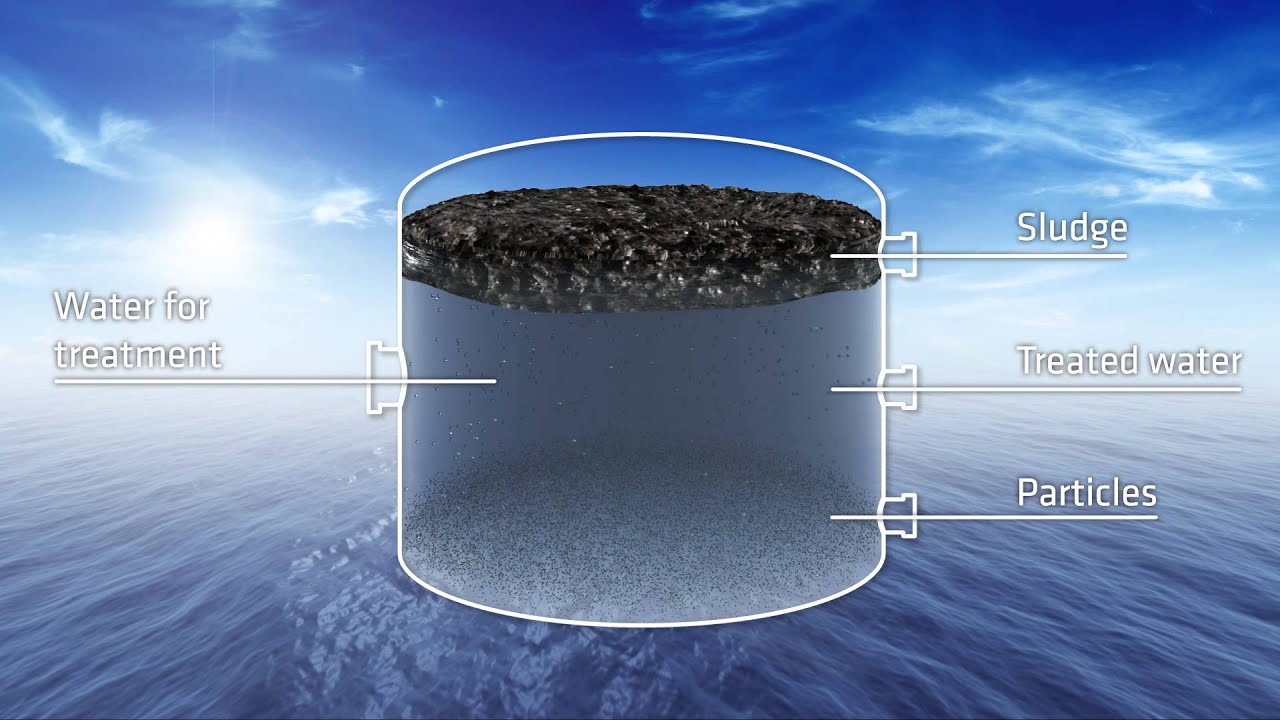 Pureteq Maritime Turbo Scrubber