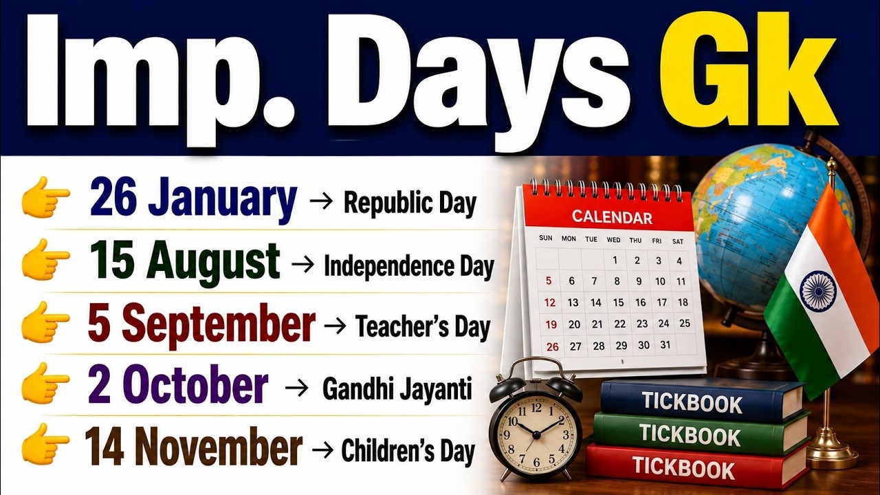 Important Days & Dates GK MCQs | GK Questions & Answers | Static GK For All Exam 2026 | Tickbook