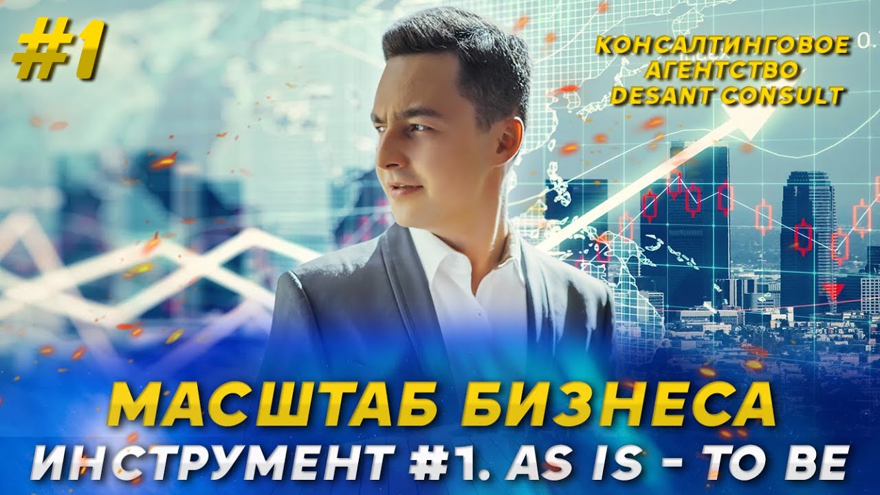 Масштабирование бизнеса El Sistema Карта бизнес-процесса AS IS / TO BE зачем она нужна?