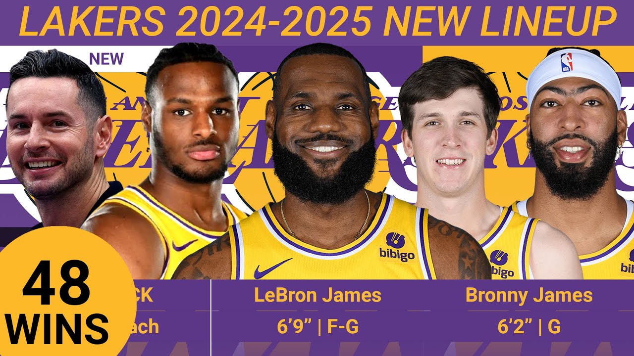 Lakers Lineup 2024-2025 🏆 NBA Roster LeBron Update (New improved complete players)