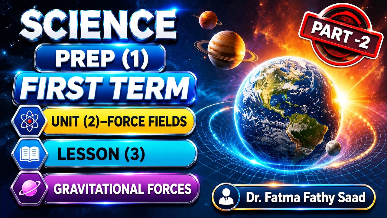 Prep 1-Science-Unit 2-Lesson  3 -Part 2
