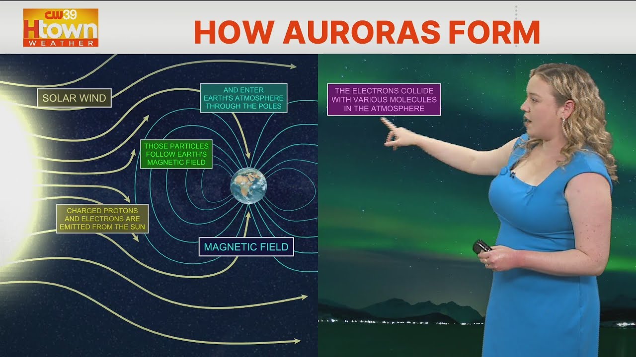 How Auroras Form | CW39 Weather Explainer