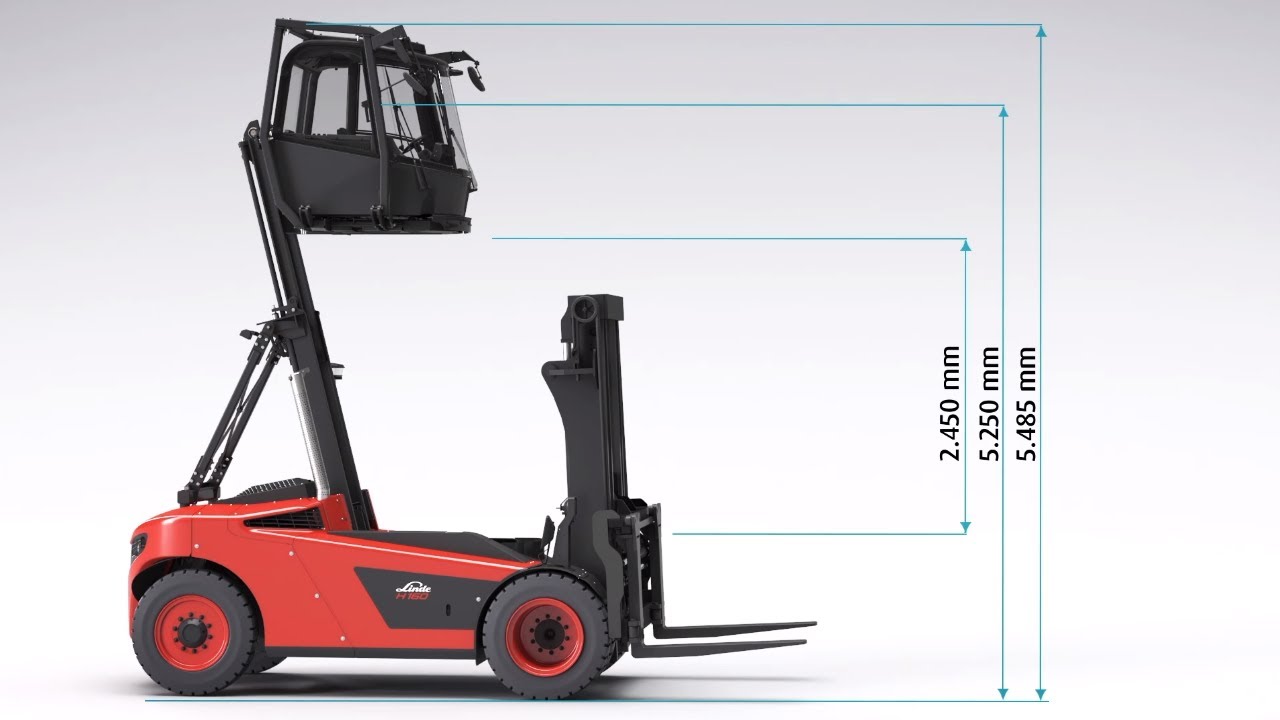 Linde Hubkabine [Animation] - Linde Material Handling (DE)