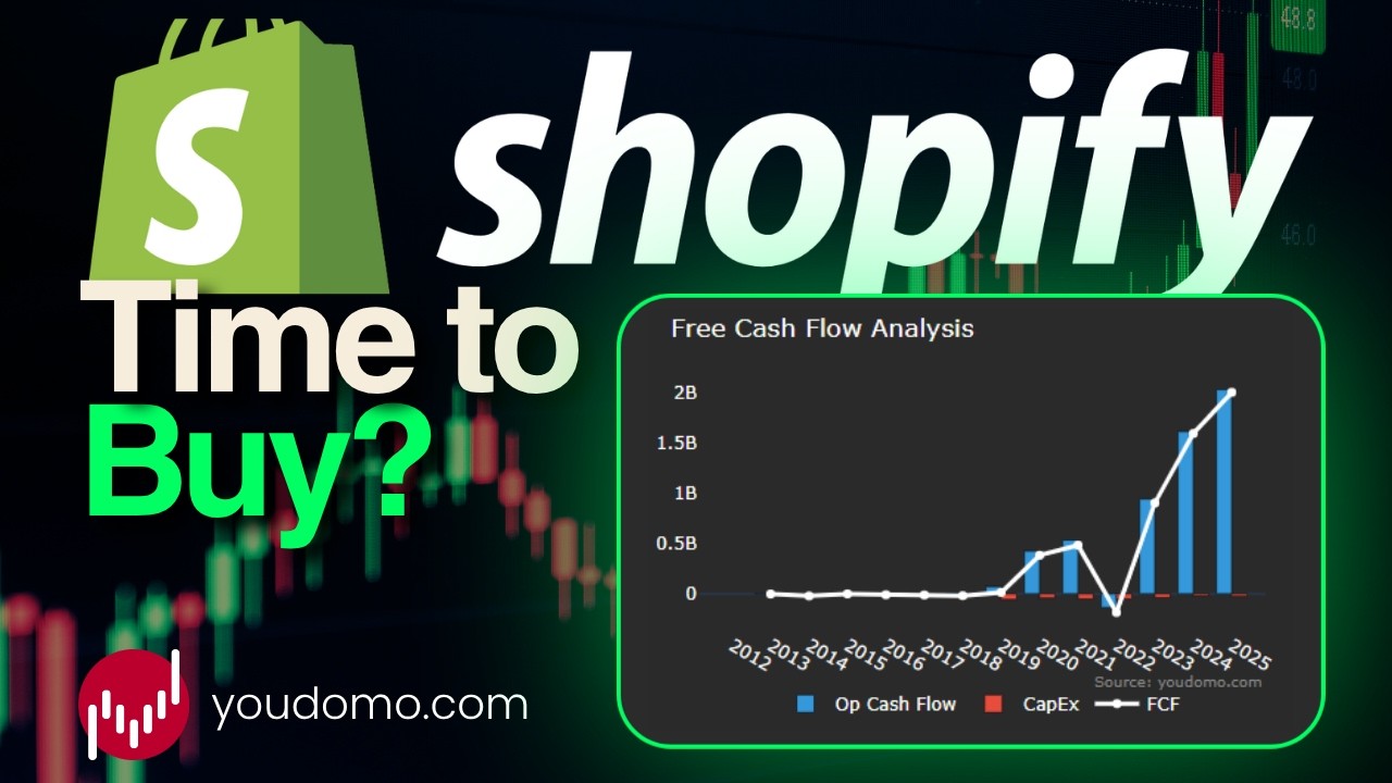 Shopify SHOP Stock Analysis: $2 Billion in Free Cash Flow!