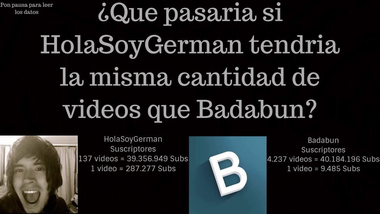 ¿Que pasaria si HolaSoyGerman tendria la misma cantidad de videos que Badabun?