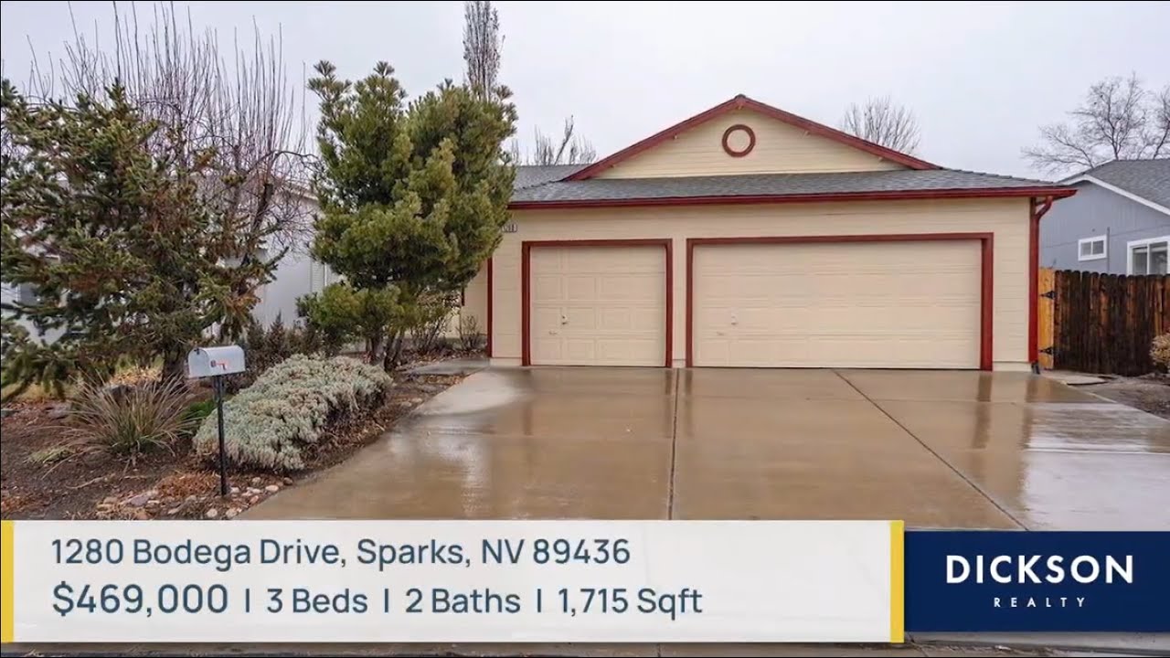 🏡 Dickson Realty's Featured Listing: Discover Your Dream Home - Episode 20231227