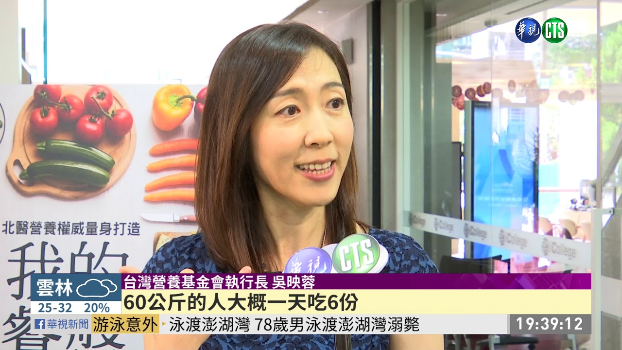 均衡飲食6口訣! 外食族也能吃出健康 | 華視新聞 20190615