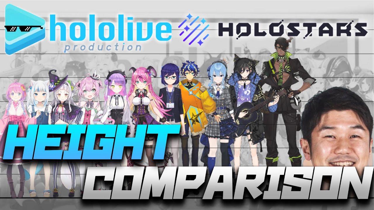 All Hololive/Holostars Members Height Comparison