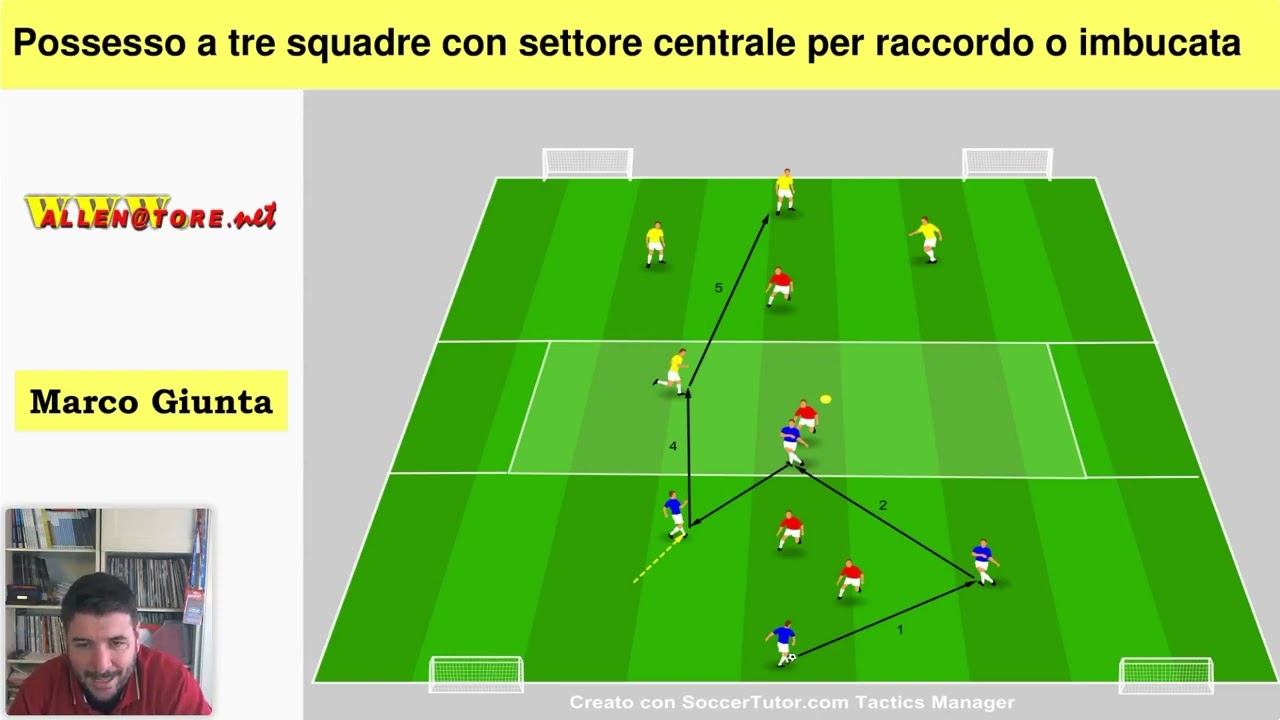 POSSESSO TRE SQUADRE CON SETTORE CENTRALE PER RACCORDO O IMBUCATA