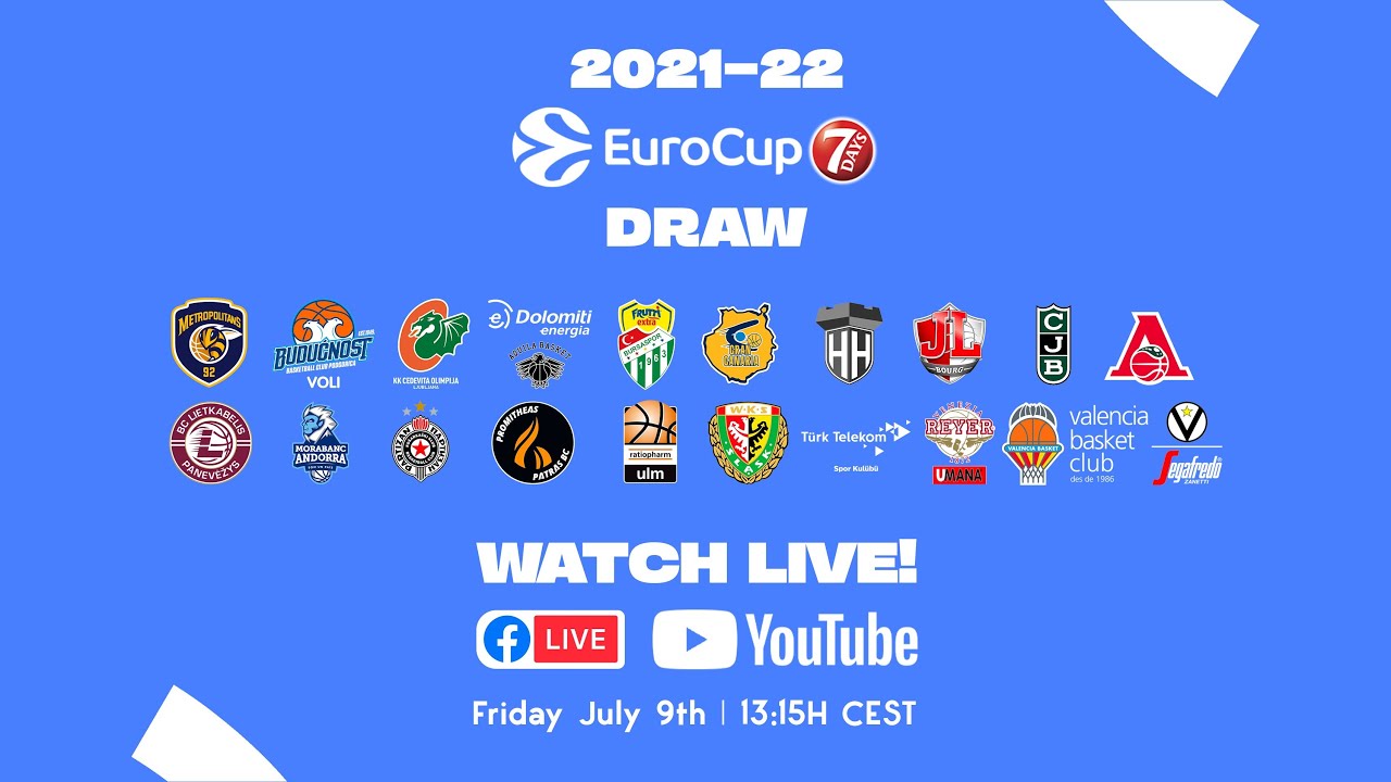 2021/22 7DAYS EuroCup Draw