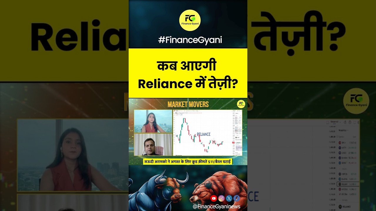 Reliance share में कब करें। खरीदारी? #shorts #short #reliancesharelatestnews #reliancesharenews