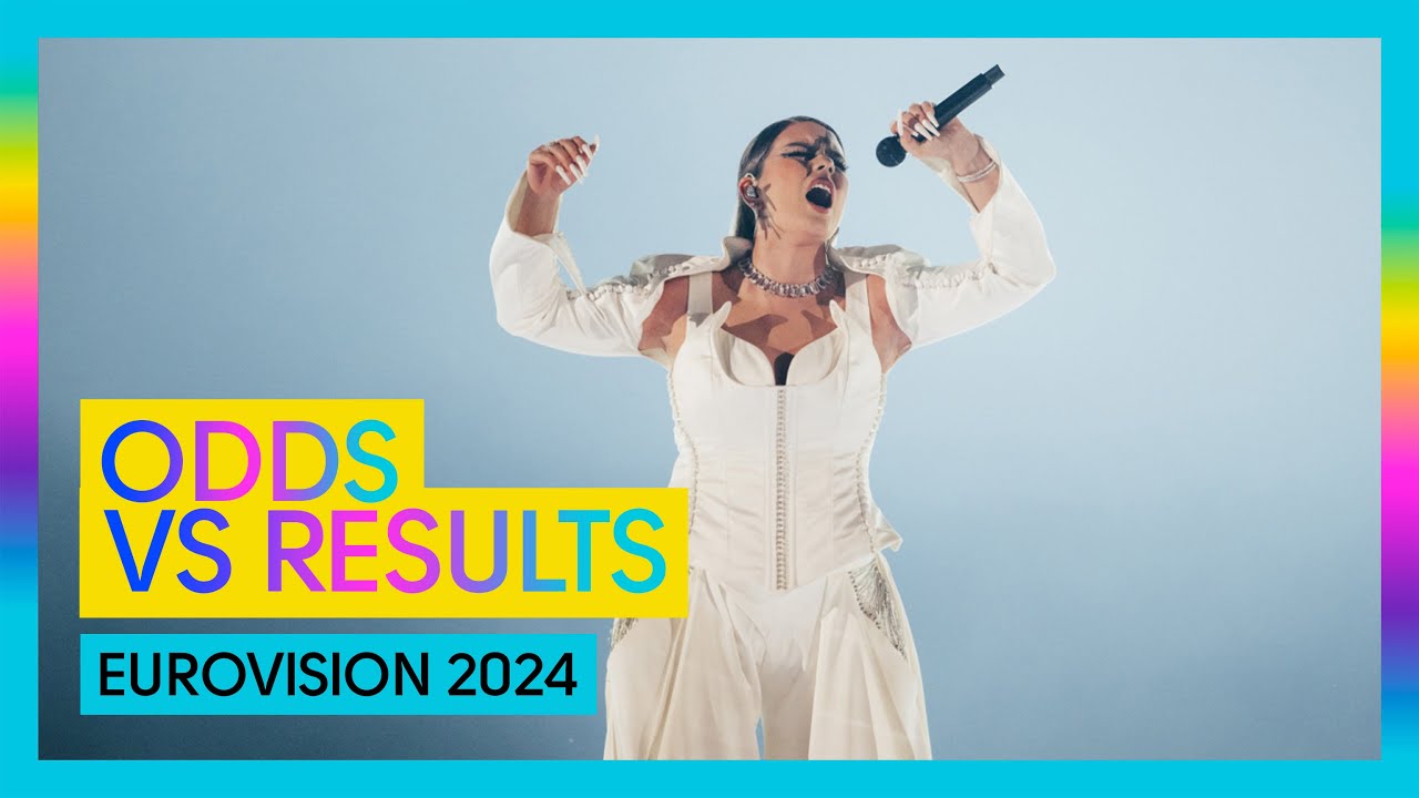 Eurovision 2024 | Results vs odds