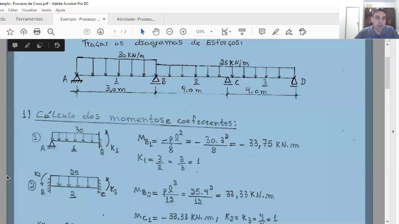 Processo de Cross  Parte 1- Teoria das Estruturas