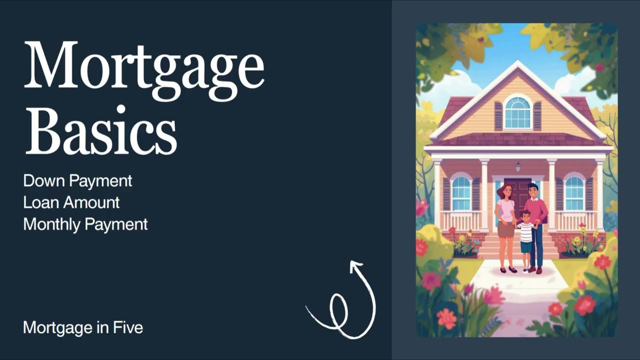 Down Payment and Monthly Payment